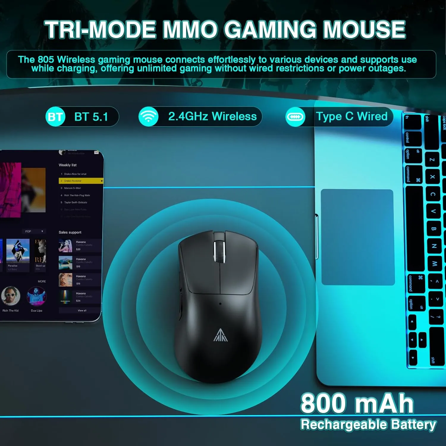 SM805 Lightweight Wireless Gaming Mouse,24000 DPI,Tri-Modes Connection,BT5.0/Type-C Wired/2.4G Wireless Mouse Gaming with 2 Side Buttons, Engineering Grip Custom Mouse for Gamer,Black